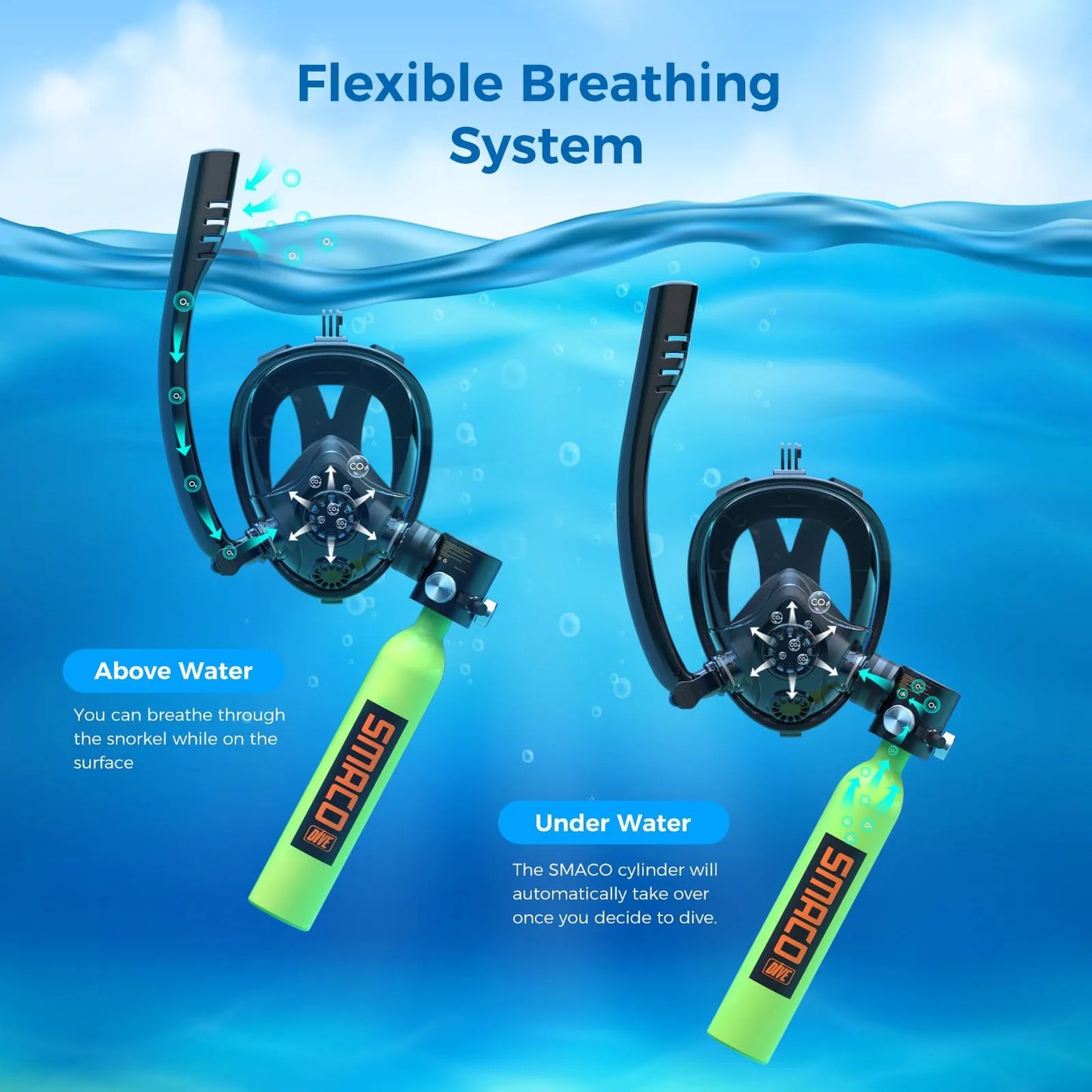 K2 Full Face Snorkel & Dive Mask with S300Plus/S300Pro Mini Scuba Tank
