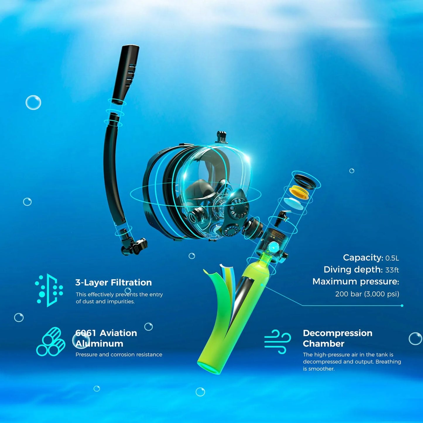 K2 Full Face Snorkel & Dive Mask with S300Plus/S300Pro Mini Scuba Tank