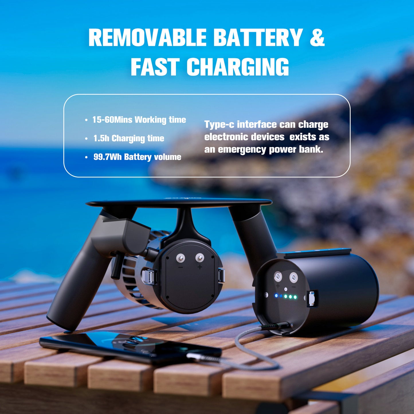 SMACO S5 Underwater Scooter, Portable Sea Scooter with 3 Speed Levels and Cruise Control Mode for Adults and Kids,Water Scooter with Action Camera Mount for Swimming Pool, Scuba Diving,Snorkeling