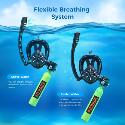 SMACO K2 Full-Face Snorkel Mask with Mini Scuba Tank for Snorkeling Recreational Diving Underwater