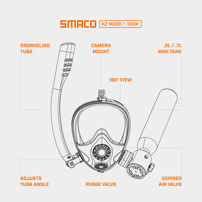 SMACO K2 Full Face Sub-Mask + Mini Scuba Tank