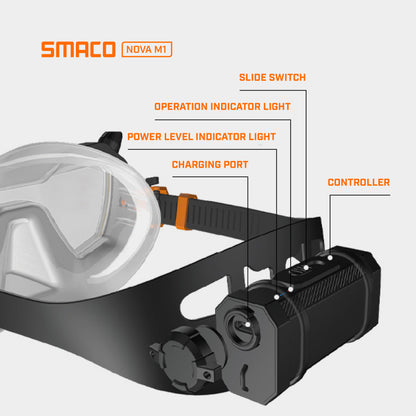 NOVA M1 LED Anti-Fog Snorkel & Dive Mask