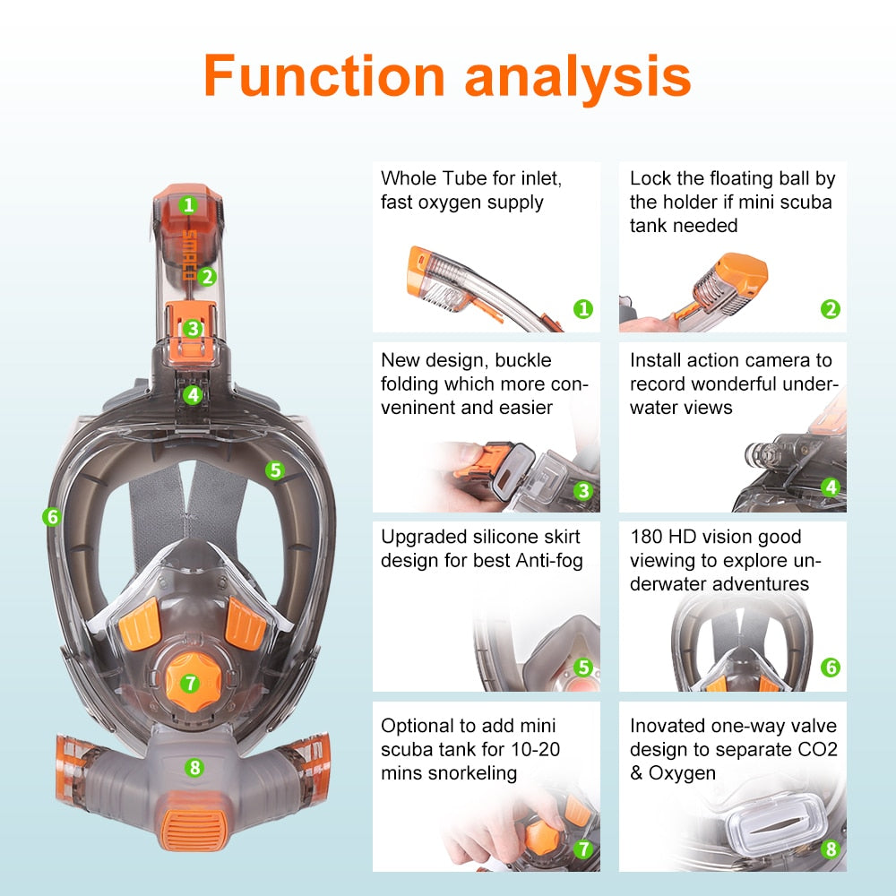 SMACO Swimming/Underwater Mask Snorkel Full Face Wide With Anti Fog Scuba Diving - SmacoSports